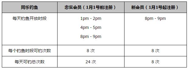 2023.3.16/17：在获得详细的财务信息之前，卡塔尔财团、拉特克利夫与雷恩集团在老特拉福德会面。